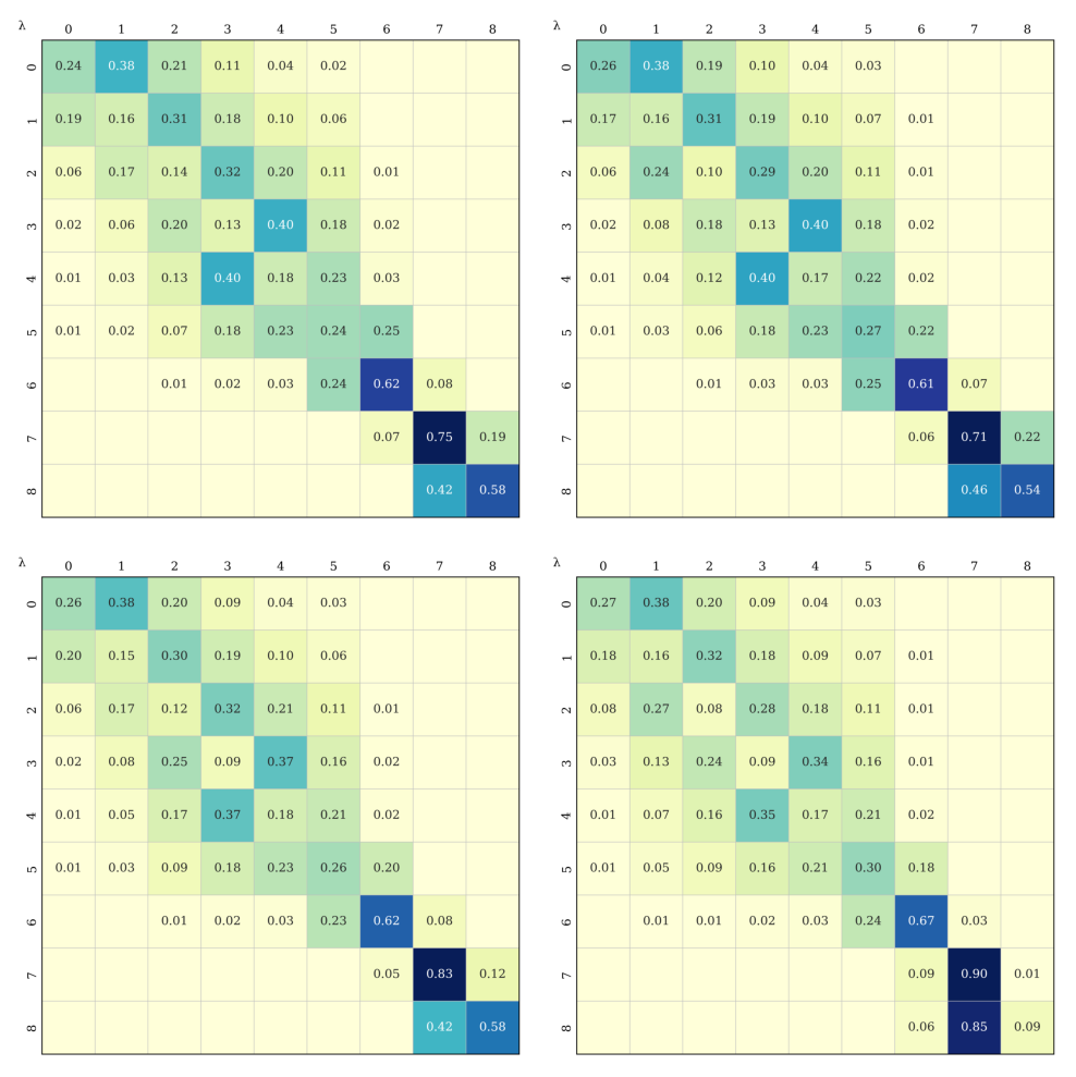 ../../_images/examples_tutorial_1_standard_REXEE_40_0.png